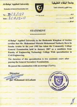 Intermediate Diploma Certificate