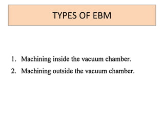TYPES OF EBM
 