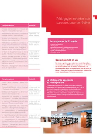 Pédagogie : inventer son
parcours pour se révéler
La philosophie appliquée
au management
« Que mérite-t-on vraiment ? » C’est le thème de la conférence
inaugurale du cycle Master class Management 2014-2015. Créé en
2012, il est cette année composé de six conférences, à raison
d’une par mois. L’orateur, Yann Martin, est professeur de
philosophie en classes préparatoires. L’objectif est d’apporter aux
futurs managers un autre éclairage sur le sens de leurs pratiques
professionnelles.
11
Exemples de cours Modalités
Finance d’entreprise / Finance de
marché/ Finance internationale
Méthodologies de la finance / Finance et
contrôle / Finance internationale
Également en
double diplôme
Stratégie et changement / Dimension
humaine et entrepreneuriat
Méthodologie qualitative quantitative /
Design recherche / Séminaire recherche
Uniquement en
double diplôme
Business Models new Paradigms /
Management of International Teams
Gestion de la performance et de la
qualité / Gestion financière publique
Uniquement en
double diplôme
Sciences sociales appliquées au sport /
Droit du sport / Comptabilité et gestion
Uniquement en
double diplôme
Marketing amont / Outils opérationnels /
Marketing sectoriel 
Prévisions / management des achats, de
stock, de la production
Crédit :GauvinLapetoule
Deux diplômes en un
Son statut original et unique de business school intégrée à une
université permet à l’EM Strasbourg de proposer à ses étudiants
des doubles diplômes avec ses masters universitaires. Ces
doubles diplômes se font en troisième année, dans les locaux de
l’école. A l’issue de la formation, les étudiants sont titulaires d’un
master Grande école et d’un master universitaire.
Les majeures de 2e
année
-Finance-comptabilité
-Management
-Ressources humaines et management interculturel
-Management des systèmes d’information
-Supply Chain Management
-Marketing-vente
Exemples de cours Modalités
Conseil / Audit / Finance / Retour d’ex-
périence
E-marketing / Sécurité et droit d’internet
/ Conception d’un site web
Uniquement en
double diplôme
Stratégie et changement / Dimension
humaine et entrepreneuriat
Uniquement en
double diplôme
Distribution et transport / Système
d’information / Pilotage et méthodologie
Le tourisme / Stratégie et marketing du
tourisme / Environnement métier
Uniquement en
double diplôme
Pilotage responsable des ressources
humaines / Management stratégique
Le consommateur / Marketing-mix
approfondi / Approches académiques
Le marché évènementiel / Communica-
tion évènementielle / Règlementation
Uniquement en
double diplôme
Le consommateur / Marketing-mix
approfondi / Approches académiques
Prévisions / management des achats, de
stock, de la production
 