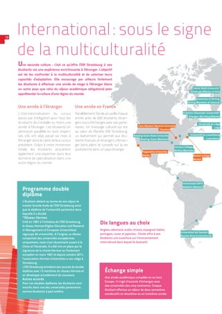 International : sous le signe
de la multiculturalité
Universidad del Savador
Buenos Aires (Licenciatura)
Universidad EAFIT
Medellin (Master)
Pepperdine University
Malibu
Case Western Reserve University
Cleveland
Boston College
Boston
Canisius College
Buffalo (Bachelor)
Une seconde culture : c’est ce qu’offre l’EM Strasbourg à ses
étudiants via une expérience enrichissante à l’étranger. L’objectif
est de les confronter à la multiculturalité et de valoriser leurs
capacités d’adaptation. Elle encourage par ailleurs fortement
les étudiants à effectuer une année de stage à l’étranger (dans
un autre pays que celui du séjour académique obligatoire) pour
appréhender la culture d’une région du monde.
Une année à l’étranger
L’internationalisation du cursus
passe par l’obligation pour tous les
étudiants de s’installer au moins une
année à l’étranger. Les étudiants en
admission parallèle en sont dispen-
sés s’ils ont déjà passé six mois à
l’étranger dans le cadre de leur cursus
précédent. Grâce à cette immersion
totale, les étudiants acquièrent
également une expertise dans leur
domaine de spécialisation dans une
autre région du monde.
Une année en France
Parallèlement,l’écoleaccueillechaque
année près de 600 étudiants étran-
gers issus d’échanges avec ses parte-
naires. Un brassage culturel qui est
au cœur de Planète EM Strasbourg,
un événement qui permet aux étu-
diants français et étrangers d’échan-
ger bons plans et conseils sur la vie
quotidienne dans un pays étranger.
Échange simple
Une année académique complète en ou hors
Europe : il s’agit d’accords d’échanges avec
des universités des cinq continents. Chaque
étudiant effectue un séjour de deux semestres
consécutifs en deuxième ou en troisième année.
Heriot Watt University*
Edinburgh (Master of Arts)
University of Stirling
Stirling (Bachelor of Science)
12
Université du Luxembourg
Liège
Luxembourg
Bowling Green State University
Bowling Green (Bachelor)
Dix langues au choix
Anglais, allemand, arabe, chinois, espagnol, italien,
portugais, russe et japonais : l’école offre à ses
étudiants une ouverture sur l’environnement
interculturel dans lequel ils évoluent.
Programme double
diplôme
L’étudiant obtient au terme de son séjour le
master Grande école de l’EM Strasbourg ainsi
que le diplôme de l’université partenaire dans
laquelle il a étudié.
*Réseau Hermes
Créé en 1997 à l’initiative de l’EM Strasbourg,
le réseau Hermes (Higher Education and Research
in Management of European Universities)
regroupe 20 universités. A l’origine, ce réseau
comportait des universités européennes
uniquement, mais s’est récemment ouvert à la
Chine et l’Australie. Il a été mis en place par la
signature de la charte Hermes au Parlement
européen en mars 1997 et depuis octobre 2011,
l’association Hermes Universities a son siège à
Strasbourg.
L’EM Strasbourg entretient des accords de double
diplôme avec 13 membres du réseau Hermes et
en développe actuellement de nouveaux.
Autres accords
Pour ces doubles diplômes, les étudiants sont
inscrits dans une des universités partenaires
comme étudiants à part entière.
Friedrich-Alexander Universität*
Erlangen Nürnberg (Master)
Université de Liège
Université du Luxembourg
Liège
Luxembourg
Heriot Watt University*
 