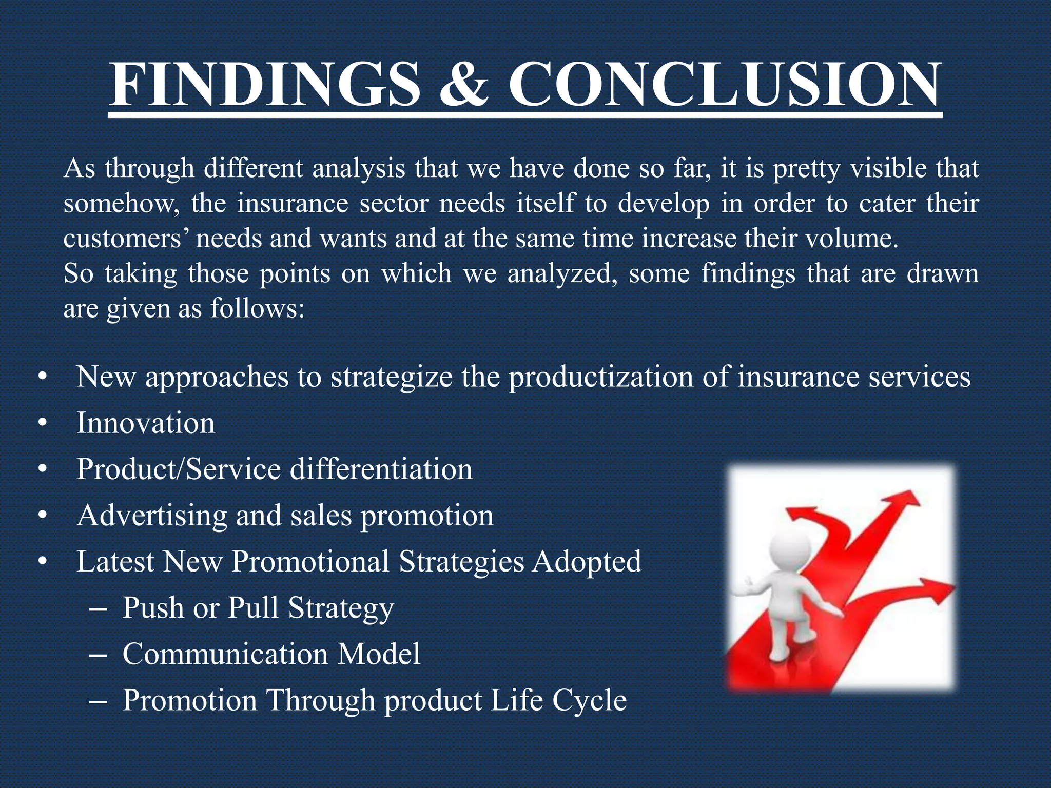 FINDINGS & CONCLUSION
• New approaches to strategize the productization of insurance services
• Innovation
• Product/Service differentiation
• Advertising and sales promotion
• Latest New Promotional Strategies Adopted
– Push or Pull Strategy
– Communication Model
– Promotion Through product Life Cycle
As through different analysis that we have done so far, it is pretty visible that
somehow, the insurance sector needs itself to develop in order to cater their
customers’ needs and wants and at the same time increase their volume.
So taking those points on which we analyzed, some findings that are drawn
are given as follows:
 