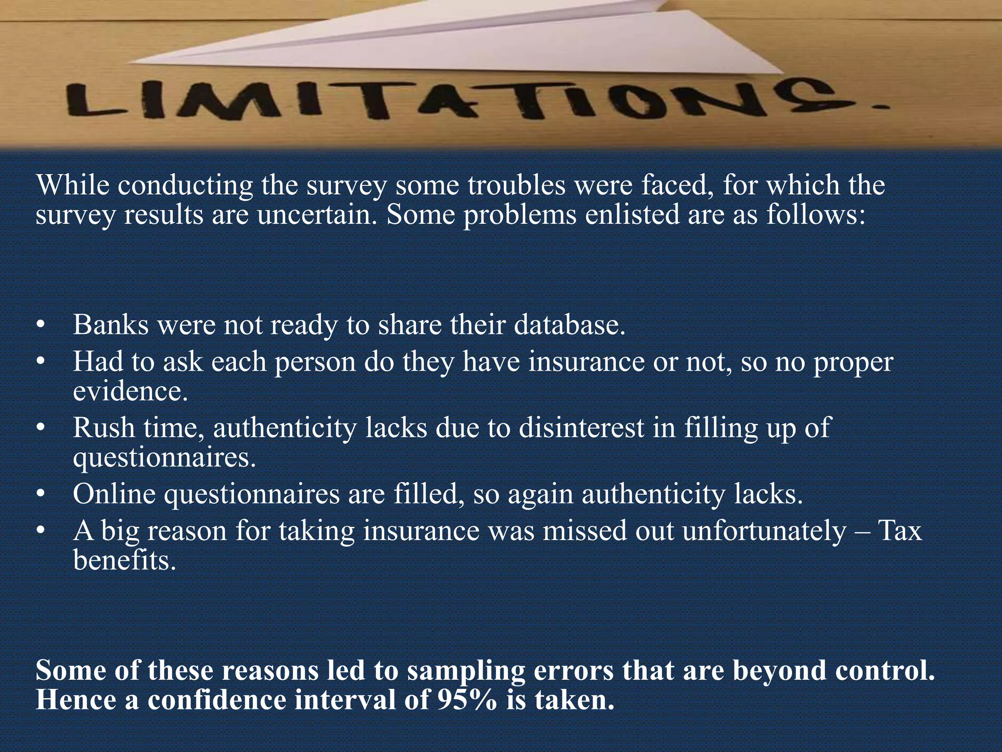 While conducting the survey some troubles were faced, for which the
survey results are uncertain. Some problems enlisted are as follows:
• Banks were not ready to share their database.
• Had to ask each person do they have insurance or not, so no proper
evidence.
• Rush time, authenticity lacks due to disinterest in filling up of
questionnaires.
• Online questionnaires are filled, so again authenticity lacks.
• A big reason for taking insurance was missed out unfortunately – Tax
benefits.
Some of these reasons led to sampling errors that are beyond control.
Hence a confidence interval of 95% is taken.
 