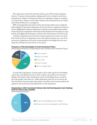 ©2014 Association for Financial Professionals, Inc. All Rights Reserved	 www.AFPonline.org 11
2014 AFP Liquidity Survey
Most organizations monitor their investment policies as part of their normal management
functions. Corporate investment policies undergo periodic review to adjust for many factors.
Among them are changes in the financial condition of an organization, changes to an organiza-
tion’s risk tolerance, changes in overall market conditions and evolving preferences of an organi-
zation’s Board of Directors or its management.
While not all organizations that maintain written cash investment policies review or update the
policies regularly, the percentage of organizations that do review them on a regular basis continues to
increase, highlighting the importance organizations are placing on monitoring investment policies.
Seventy-nine percent of organizations with written investment policies review the policies on a regu-
lar basis, down slightly from the 84 percent in 2013 but close to the 81 percent in the 2012 survey.
A majority of organizations that review their investment policies do so at least on an annual
basis. Overall, 43 percent of organizations review and/or update the policies once a year. Seven-
teen percent of organizations with written investment policies review/update them even more
frequently, including nine percent that do so every quarter.
Frequency of Review/Update of Cash Investment Policy
(Percentage Distribution of Organizations with a Written Cash Investment Policy)
At nearly half of organizations, investment polices call out and/or separate the cash holdings
used for day-to-day liquidity from the rest of the company’s cash and short-term investment
holdings. This includes a policy stipulating the amount of cash holdings that are set aside for
day-to-day liquidity versus other uses. Smaller organizations, those that are net investors and
those that hold an investment-grade credit rating are more likely to have investment policies that
separate the cash used for day-to-day liquidity than are other organizations.
Organizations With Investment Policies that Call Out/Separate Cash Holdings
Used for Day-to-Day Liquidity
(Percentage Distribution)
43%
21%
7%
8%
19%
Once a quarter
Every six months
Once a year
Every 2-4 years
Not on a regular basis
49%51%
Policies call out/separate cash holdings
Policies do not call out/separate cash holdings
 