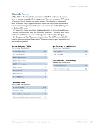 ©2014 Association for Financial Professionals, Inc. All Rights Reserved	 www.AFPonline.org 29
2014 AFP Liquidity Survey
About the Survey
In May 2014, the Association for Financial Professionals®
(AFP) conducted a 29-question
survey on strategies associated with the management of short-term investments. AFP received
505 responses from its corporate practitioner members. After adjusting for mis-delivered
email, the response rate was approximately seven percent. An additional 335 responses were
received from corporate practitioners who are not AFP members. The combined 740 responses
are the basis of this report.
AFP thanks RBS Citizens and Citizens Bank for underwriting the 2014 AFP Liquidity Survey.
The survey questionnaire and report were produced by the Research Department of the Associa-
tion for Financial Professionals, which is solely responsible for the content of the report.
The demographic profile of the survey respondents mirrors that of AFP’s membership. The
following tables summarize the characteristics of the survey respondents where organization-level
demographics are provided.
Annual Revenues (USD)
(Percentage Distribution)
Under $50 million	 14%
$50-99.9 million	 4
$100-249.9 million	 9
$250-499.9 million	 7
$500-999.9 million	 14
$1-4.9 billion	 32
$5-9.9 billion	 9
$10-20 billion	 6
Over $20 billion	 5
Ownership Type
(Percentage Distribution)
Publicly owned	 42%
Privately held	 39
Non-profit (not-for-profit)	9
Government (or government owned entity)	 10
Net Borrower or Net Investor
(Percentage Distribution)
Net Investors	 41%
Net borrower	 59
Organizations’ Credit Ratings
(Percentage Distribution
Investment grade	 71%
Non-investment grade	 29
 
