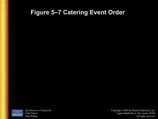 Figure 5–7 Catering Event Order 
