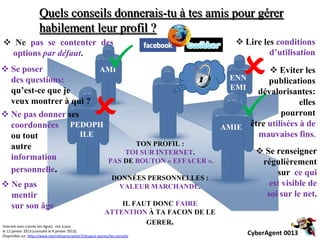 Quels conseils donnerais-tu à tes amis pour gérer
                      habilement leur profil ?
 Ne pas se contenter des                                                                  Lire les conditions
 options par défaut.
 Se poser
  des questions:
                        AMI
                                                     ENN
                                                      EMI
                                                              P Eviter les
                                                              publications                 O
                                                                                                   d’utilisation



  qu’est-ce que je


                                                      O
                                                           dévalorisantes:
  veux montrer à qui ?
 Ne pas donner ses
  coordonnées PEDOPH
  ou tout           ILE
                                                                        elles
                                                                   pourront
                                                    AMIE être utilisées à de
                                                           mauvaises fins.
                                                                                           P
  autre                          TON PROFIL :
                              TOI SUR INTERNET.            Se renseigner
  information            PAS DE BOUTON « EFFACER ».          régulièrement
  personnelle.                                                   sur ce qui
                          DONNÉES PERSONNELLES :
 Ne pas                    VALEUR MARCHANDE.                  est visible de
  mentir                                                      soi sur le net.
  sur son âge                IL FAUT DONC FAIRE
                                                             ATTENTION À TA FACON DE LE
Internet sans crainte [en ligne], mis à jour
                                                                      GERER.
le 12 janvier 2013 [consulté le 9 janvier 2013].
Disponible sur :http://www.internetsanscrainte.fr/espace-jeunes/les-conseils
                                                                                             CyberAgent 0013
 