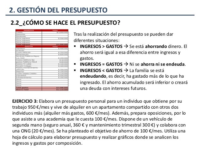 como hacer un presupuesto personal
