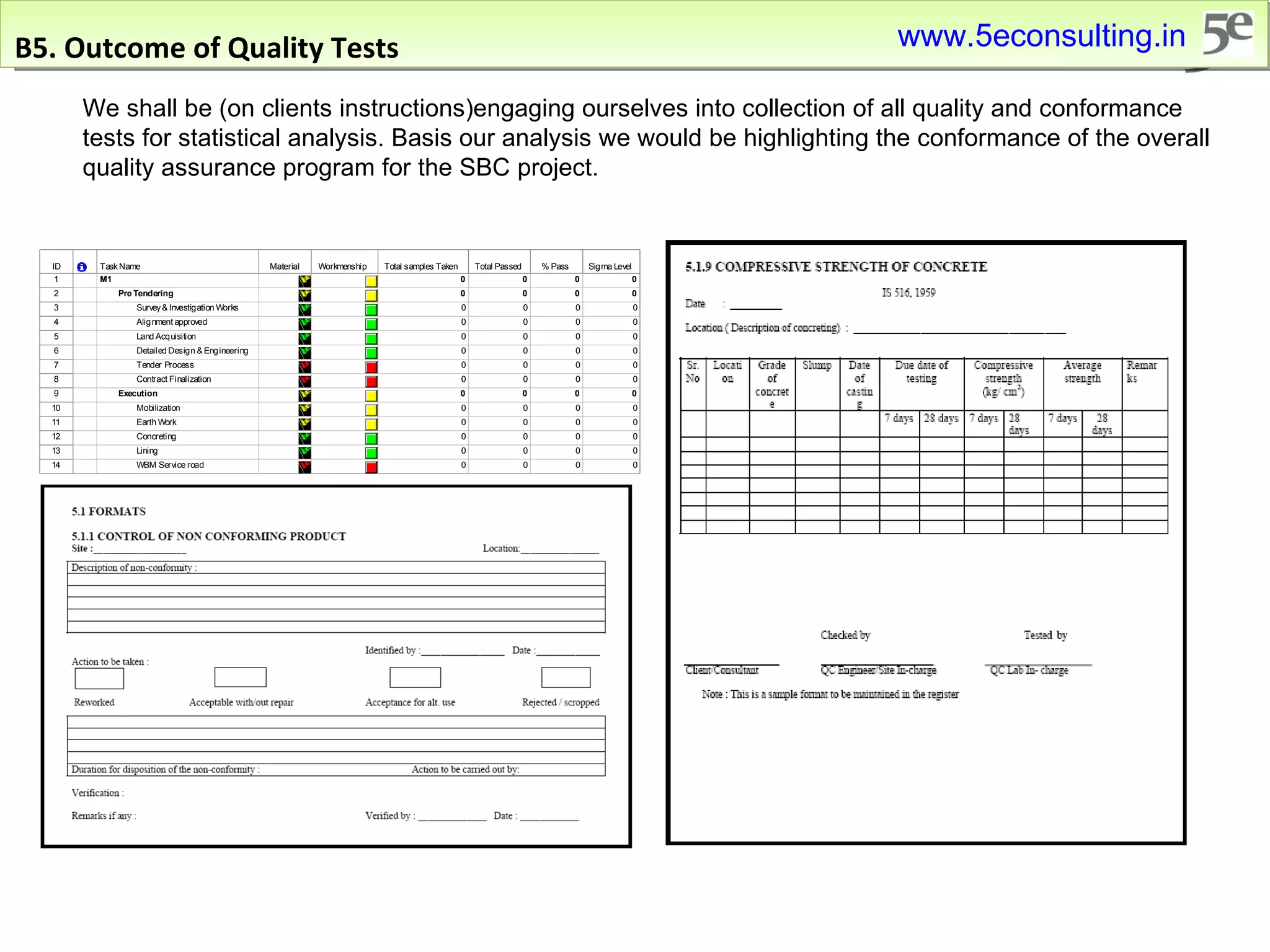 B5. Outcome of Quality Tests We shall be (on clients instructions)engaging ourselves into collection of all quality and conformance tests for statistical analysis. Basis our analysis we would be highlighting the conformance of the overall quality assurance program for the SBC project. www.5econsulting.in 