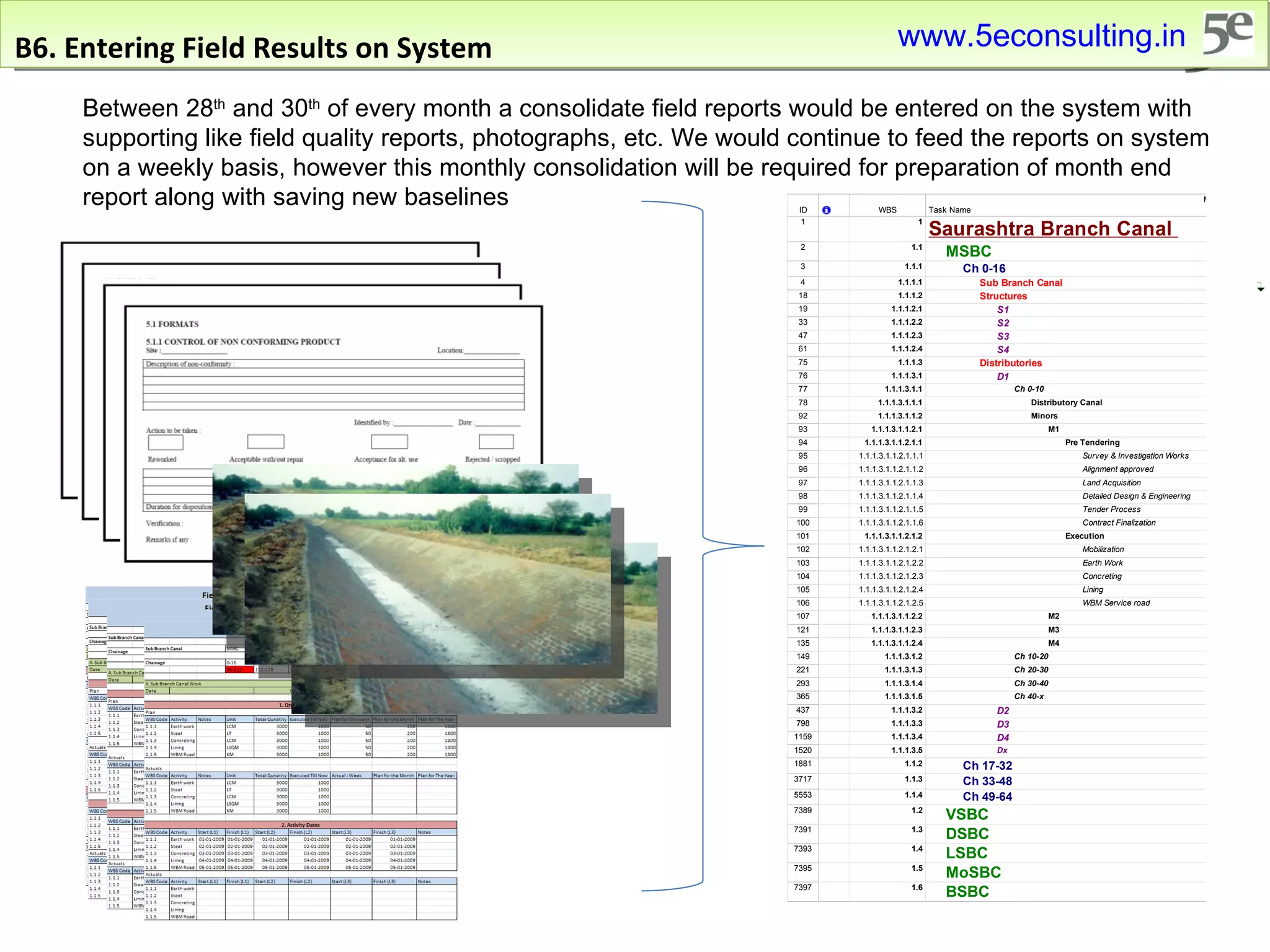 B6. Entering Field Results on System Between 28 th  and 30 th  of every month a consolidate field reports would be entered on the system with supporting like field quality reports, photographs, etc. We would continue to feed the reports on system on a weekly basis, however this monthly consolidation will be required for preparation of month end report along with saving new baselines www.5econsulting.in 