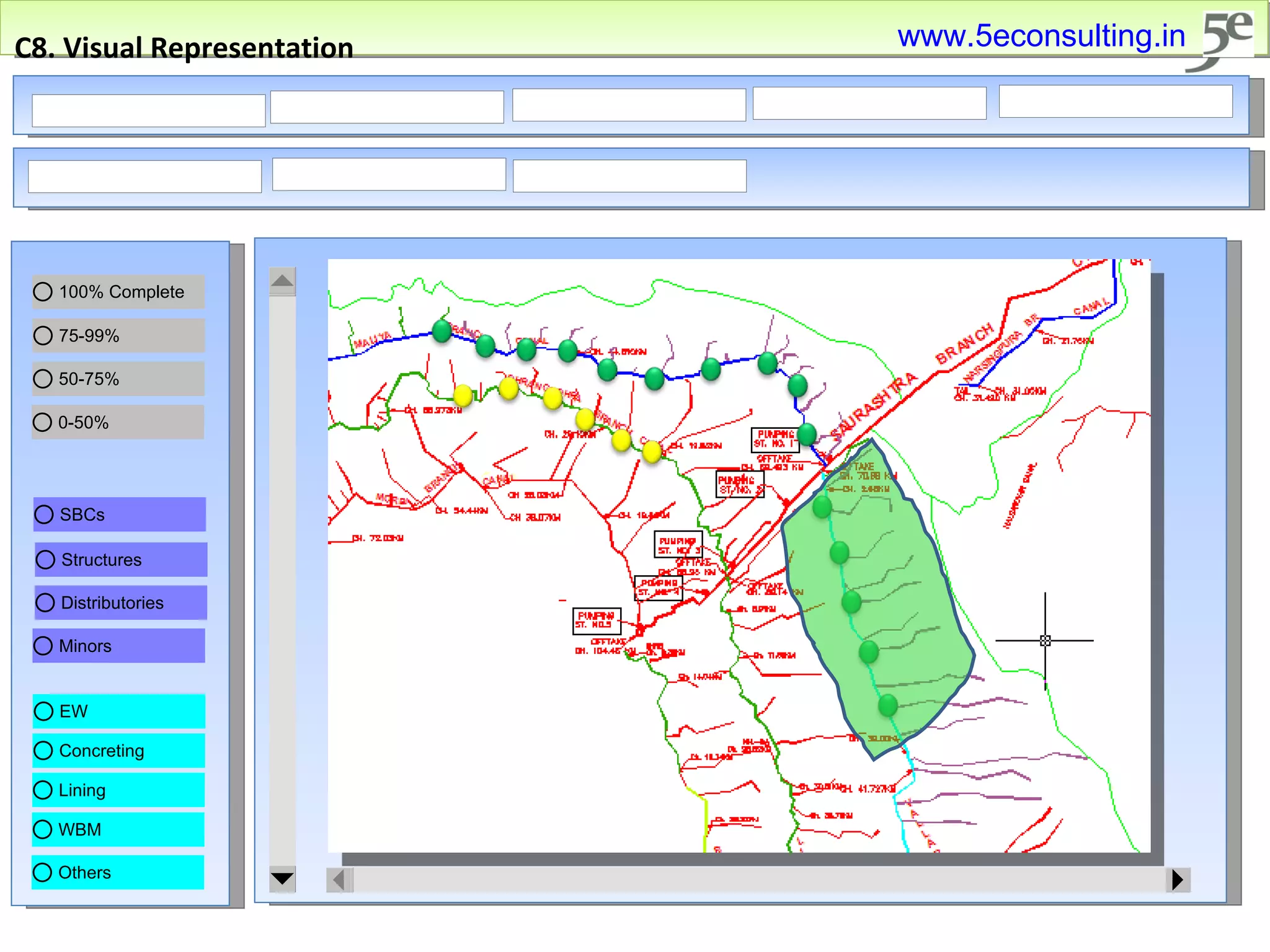 C8. Visual Representation www.5econsulting.in 