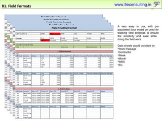 B1. Field Formats A very easy to use, with pre populated data would be used for tracking field progress to ensure the simplicity and ease while  doing the field work. Data sheets would provided by Work Package Contractor Week Month WBS Etc. www.5econsulting.in 