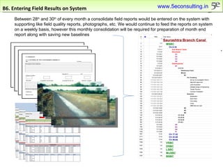 B6. Entering Field Results on System Between 28 th  and 30 th  of every month a consolidate field reports would be entered on the system with supporting like field quality reports, photographs, etc. We would continue to feed the reports on system on a weekly basis, however this monthly consolidation will be required for preparation of month end report along with saving new baselines www.5econsulting.in 