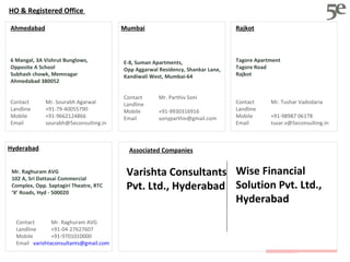 5E Consulting, india, ahmedabad, sourabh agarwal, readesign, architecture, project management, sustainabilityl estate, Project Feasibility, Research, Technology and system, Economic commercial, Legal, green building, leed, griha, sustainability, Swapnil anil, real estate demand assessment, Ahmedabad, ranchi, cept, nicmar, energy star rating,  interior design, earned value management, pert, cpm, Microsoft project, primavera, material management, multiplex, truck terminal, amusement park, bridge, building, park, garden, bus stop, viability study, planning, infrastructure, environment, usgbc, igbc, teri, leed ap, housing, construction, contractor, sbst, school of building science and technology, flyover, industrial shead, shed, water harvesting, heat island effect, third party inspection, telecom towers, eoi, rfp, storm water management, energy modeling, renewable energy, carbon credits, 5e, five elements, five e, 5, e, consultants, consultancy, consulting, rainwater harvesting, solar energy, wind energy, green power, green e, construction activity pollution prevention, fsi, saleable area, gicea, carpet area, builtup built-up, area super builtup mckinsey  plants reuse recycling resource reduction Rajkot solid waste management ocean villa resort cottage tourism tourists  survey  opinion survey cvc classified volume count mdf agrifibre board rfp eoi tender estimation quantity survey hvac air conditioning power albedo aquifer architectural architect performance index performance monitoring dashboard basis of design commissioning report agent biofuel vermin-composting vermin composting waste to energy blackwater brownfield vc pe funding venture capital private equity bankable feasibility reports document power point excel ms project leed rating platinum certified 1so 9000 14001 automation density carbon dioxide climate change rainfall flood commissioning authority Inddor environmental quality air quality controls factor End-to-End Integrated Solution Provider linking the entire value chains from Planning & Architecture to Engineering/Design to Project Management across various sectors: Core Infrastructure, Urban Services, Public Health Eng, Transportation and Value Added/ Themed based/ Integrated Development. premier design engineering and consultancy organization Budget Business Process ModelingTransportation  HO & Registered Office  Mumbai E-8, Suman Apartments,  Opp Aggarwal Residency, Shankar Lane,  Kandiwali West, Mumbai-64 Contact  Mr. Parthiv Soni Landline  Mobile  +91-9930316916 Email [email_address] 6 Mangal, 3A Vishrut Bunglows,  Opposite A School Subhash chowk, Memnagar Ahmedabad 380052 Contact  Mr. Sourabh Agarwal Landline  +91-79-40055790 Mobile  +91-9662124866 Email [email_address] Ahmedabad Tagore Apartment Tagore Road Rajkot Contact  Mr. Tushar Vadodaria Landline  Mobile  +91-98987 06178 Email [email_address] Rajkot Associated Companies Wise Financial Solution Pvt. Ltd., Hyderabad Varishta Consultants Pvt. Ltd., Hyderabad Hyderabad Contact  Mr. Raghuram AVG Landline  +91-04-27627607 Mobile  +91-9701010000 Email  [email_address] Mr. Raghuram AVG 102 A, Sri Dattasai Commercial Complex, Opp. Saptagiri Theatre, RTC ‘X’ Roads, Hyd - 500020 