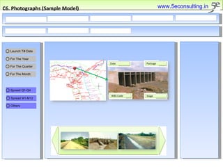 C6. Photographs (Sample Model) www.5econsulting.in 