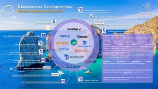 5 Ecosistemas Transformacion Digital.pdf
