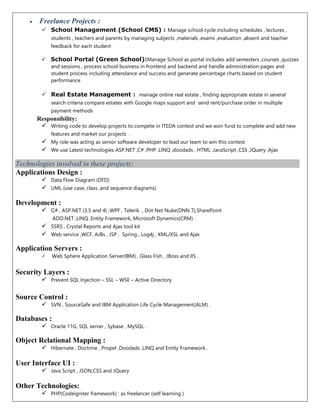 Mohamed Ahmed Seif | PDF image.