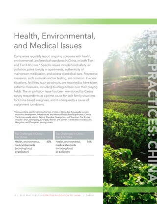 11 | BEST PRACTICES FOR EFFECTIVE RELOCATION TO CHINA | CARTUS
BESTPRACTICES:CHINA
Health, Environmental,
and Medical Issues
Companies regularly report ongoing concerns with health,
environmental, and medical standards in China, in both Tier I
and Tier II-IV cities.* Speciﬁc issues include food safety, air
pollution, paint toxicity in apartments, authenticity of
mainstream medication, and access to medical care. Preventive
measures, such as masks and air testing, are common. In some
situations, facilities, such as schools, are reported to have taken
extreme measures, including building domes over their playing
ﬁelds. The air pollution issue has been mentioned by Cartus
survey respondents as a prime cause for split family situations
for China-based assignees, and it is frequently a cause of
assignment turndowns.
* Various criteria exist for deﬁning the tiers of cities in China, but they usually concern
economic development, infrastructure, and historical and cultural signiﬁcance. China’s
Tier I cities usually refer to Beijing, Shanghai, Guangzhou, and Shenzhen. Tier II cities
include Tianjin, Chongqing, Chengdu, Wuhan, and Ziamen. Tier III cities include Guilin,
Hangzhou, and Zhongshan, among others.
Top Challenges in China—
Tier I Cities
Top Challenges in China—
Tier II-IV Cities
Health, environmental,
medical standards
(including food,
air pollution)
60% Health, environmental,
medical standards
(including food,
air pollution)
54%
 