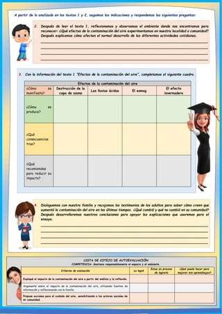 2. Después de leer el texto 1, reflexionamos y observamos el ambiente donde nos encontramos para
reconocer: ¿Qué efectos de la contaminación del aire experimentamos en nuestra localidad o comunidad?
Después explicamos cómo afectan el normal desarrollo de las diferentes actividades cotidianas.
_________________________________________________________________
_________________________________________________________________
_________________________________________________________________
_________________________________________________________________
LISTA DE COTEJO DE AUTOEVALUACIÓN
COMPETENCIA: Gestiona responsablemente el espacio y el ambiente.
Criterios de evaluación Lo logré
Estoy en proceso
de lograrlo
¿Qué puedo hacer para
mejorar mis aprendizajes?
Expliqué el impacto de la contaminación del aire a partir del análisis y la reflexión.
Argumenté sobre el impacto de la contaminación del aire, utilizando fuentes de
información y reflexionando con la familia.
Propuse acciones para el cuidado del aire, sensibilizando a los actores sociales de
mi comunidad.
A partir de lo analizado en los textos 1 y 2, seguimos las indicaciones y respondemos las siguientes preguntas:
4. Dialoguemos con nuestra familia y recojamos los testimonios de los adultos para saber cómo creen que
aumentó la contaminación del aire en los últimos tiempos. ¿Qué cambió y qué no cambió en su comunidad?
Después desarrollaremos nuestras conclusiones para apoyar las explicaciones que usaremos para el
ensayo.
_________________________________________________________________
_________________________________________________________________
_________________________________________________________________
_________________________________________________________________
3. Con la información del texto 1 “Efectos de la contaminación del aire”, completamos el siguiente cuadro.
Efectos de la contaminación del aire
¿Cómo se
manifiesta?
Destrucción de la
capa de ozono
Las lluvias ácidas El esmog
El efecto
invernadero
¿Cómo se
produce?
¿Qué
consecuencias
trae?
¿Qué
recomiendas
para reducir su
impacto?
 