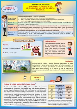 SEMANA 2
Del 25 al 29 de octubre
Continuamos con la actividad 2
ANALIZAMOS EL IMPACTO DE LA
CONTAMINACIÓN DEL AIRE EN NUESTRA
COMUNIDAD.
¡Hola nuevamente!
Octubre
25: Día de la Educación al aire libre
31: Día de la canción criolla
Continuaremos analizando el impacto
de la contaminación del aire,
utilizando fuentes para reflexionar
sobre cómo nuestras actividades
afectan fuertemente a la comunidad.
Esto nos ofrecerá ideas para
desarrollar argumentos que sirvan a
nuestro ensayo
Competencia y
Capacidades
Gestiona responsablemente el espacio y el ambiente.
 Comprende las relaciones entre los elementos naturales y sociales.
 Maneja fuentes de información para comprender el espacio geográfico y el ambiente.
 Genera acciones para conservar el ambiente local y global.
Criterio de
evaluación
Explica el impacto de la contaminación del aire en su comunidad a partir del análisis de diversas fuentes de
información y de la reflexión en familia.
Propósito de la
sesión
En esta actividad, los estudiantes construirán explicaciones sobre el impacto que tienen las festividades en
la contaminación del aire de su comunidad. Para ello, identificarán las causas de este tipo de contaminación
en su comunidad, así como las actividades cotidianas que la incrementan. Además, analizarán algunos casos
relacionados con la contaminación del aire durante el desarrollo de festividades.
Evidencia de
aprendizaje
Redacta su argumento sobre su actitud o postura frente a la contaminación del aire producida en
festividades de fin de año y otras actividades en su comunidad. Su redacción cuenta con un título y un
problema específico de contaminación del aire.
Continuamos
Luego de analizar fuentes y dialogar la semana pasada sobre los gases
contaminantes y cómo se incrementan, ahora reflexionaremos sobre la
contaminación del aire que en su mayoría es ocasionada por los humanos.
Esta genera serios impactos en el planeta, los que se muestran en
alteraciones de clima, radiación solar excesiva, enfermedades respiratorias
y otros.
Estándar de calidad ambiental (ECA) para el aire 3
Recurso 2
Texto 3
El estándar de calidad ambiental (ECA) indica la cantidad de elementos
contaminantes en el ambiente. Por ejemplo, en el aire se toma en cuenta la
cantidad de partículas suspendidas de CO2, Cd o Pb, que son ingeridas a través
de la respiración sin que ello afecte significativamente la salud de las personas.
El Ministerio del Ambiente (MINAM) estableció en el año 2008 los límites
máximos permitidos (LMP) que indican la cantidad tope de elementos
contaminantes que puede haber en el ambiente (ver tabla). Si estas cantidades
sobrepasan lo estimado, se pone en riesgo la salud de las personas a corto,
mediano y largo plazo. Este instrumento al igual que el ECA toma en cuenta los
mismos elementos contaminantes y añade otros según el campo de acción donde
es aplicado, pero con valores más altos.
Sustancia
Microrganismos por
metro cúbico
(μg/m3
)
Tiempo de
exposición
SO2 20 μg/m3
24 horas
PM10 150 μg/m3
24 horas
CO 30 000μg/m3
1 horas
NO2 200 μg/m3
1 horas
O3 120 μg/m3
8 horas
Pb 0.5 μg/m3
1 horas
H2S 150 μg/m3
24 horas
Los LMP tienen distinto valor según la actividad económica
que se desarrolla en el espacio analizado. Por ejemplo,
existen diferentes valores de LMP para la minería, para la
industria textil, para la industria cervecera, etc.
 