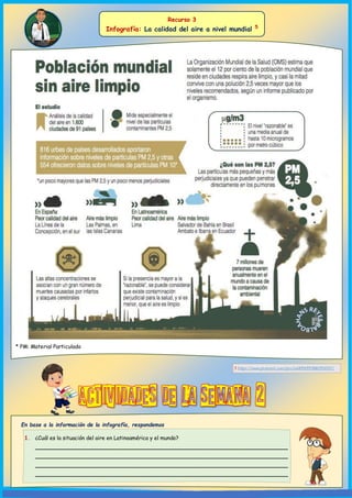 Recurso 3
Infografía: La calidad del aire a nivel mundial 5
5 https://www.pinterest.com/pin/448319337880359597/
En base a la información de la infografía, respondemos
1. ¿Cuál es la situación del aire en Latinoamérica y el mundo?
______________________________________________________________
______________________________________________________________
______________________________________________________________
______________________________________________________________
* PM: Material Particulado
 