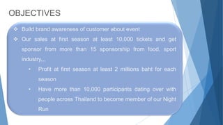 OBJECTIVES
 Build brand awareness of customer about event
 Our sales at first season at least 10,000 tickets and get
sponsor from more than 15 sponsorship from food, sport
industry,,,
• Profit at first season at least 2 millions baht for each
season
• Have more than 10,000 participants dating over with
people across Thailand to become member of our Night
Run
 
