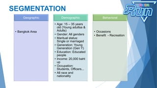 SEGMENTATION
Geographic
• Bangkok Area
Demographic
• Age: 15 – 35 years
old (Young adultsa &
Adults)
• Gender: All genders
• Maritual status:
Single or marriaged
• Generation: Young
Generation (Gen Y)
• Education: Educated
people
• Income: 20,000 baht
up
• Occupation:
Students, Officers...
• All race and
nationality
Behavioral
• Occasions
• Benefit - Recreation
 