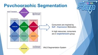 Psychographic Segmentation
Consumers are inspired by
Self – Expression Motivation.
In high resources, consumers
are in experiencers group
VALS Segmentation System
 