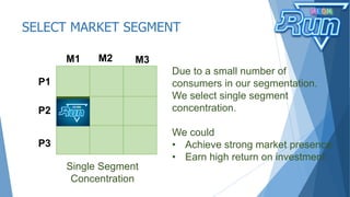 SELECT MARKET SEGMENT
M1 M2 M3
P1
P3
P2
Single Segment
Concentration
Due to a small number of
consumers in our segmentation.
We select single segment
concentration.
We could
• Achieve strong market presence
• Earn high return on investment
 