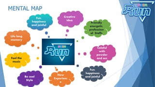 MENTAL MAP
Life long
memory
Feel the
music
Be cool
Style
New
Experienc
e
Fun,
happiness
and joinful
Fun,
happiness
and joinful
Creative
idea
Friendly
energetic,
profession
al Staffs
Coloful
with
powder
and acc
 