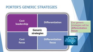 PORTER'S GENERIC STRATEGIES
Our generic
strategies will be
differentiation
focus
 