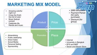• Internet
• University in Bangkok
• BTS and MRT
• Seven and Eleven Store
• 2000 baht/ticket
• Payment Period
(for early
purchase)
• Discount (for
group)
• Amazing colorful
night run
• Cross the finish
line full of color
• Music festival
concert
• Celebrate life,
friends and music
Product Price
PlacePromotion
MARKETING MIX MODEL
• Adverstising
• Public relatioship
• Direct Sales
• Soical Media
• Personal Selling
• Sponsorship
 