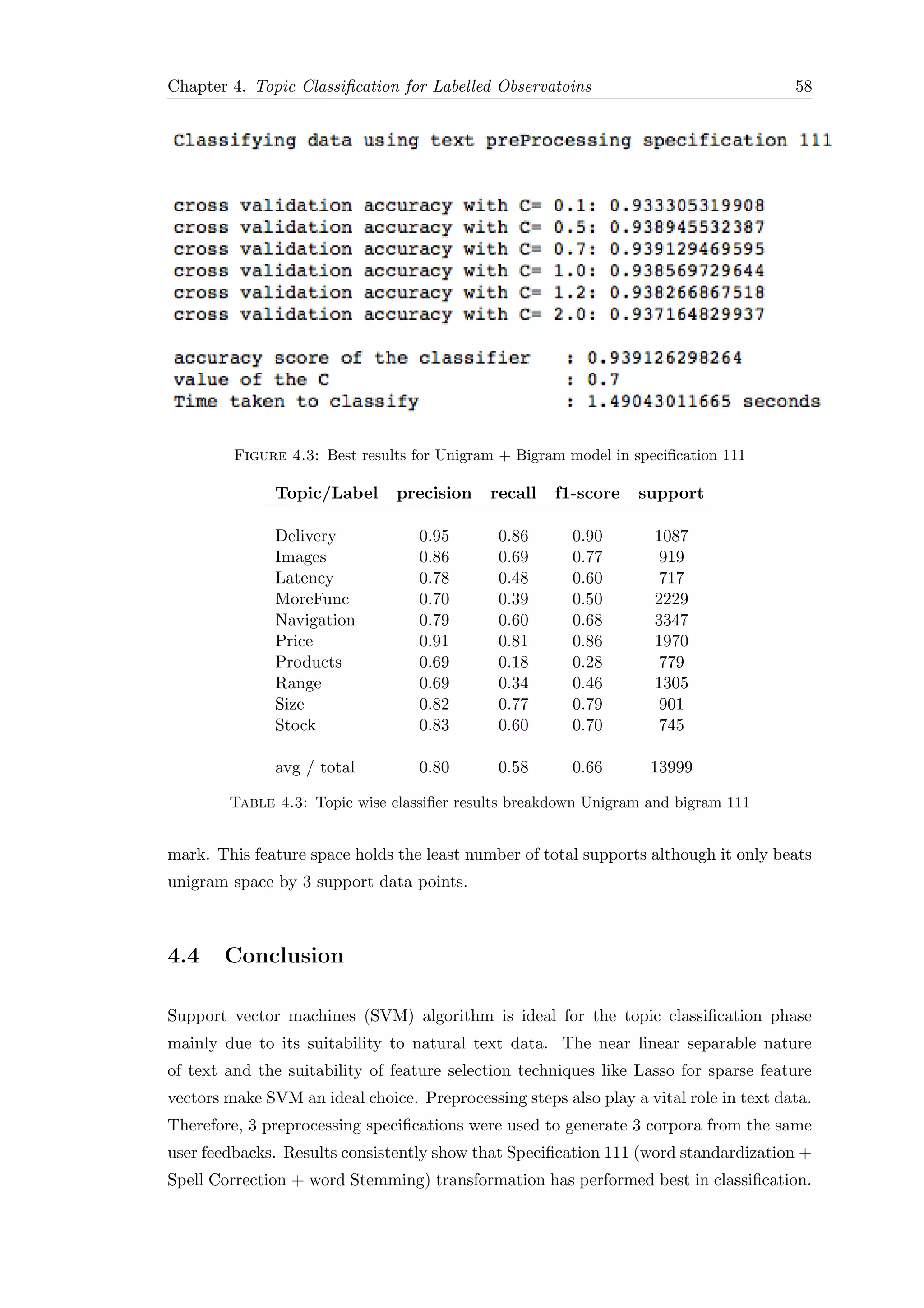 Chapter 4. Topic Classiﬁcation for Labelled Observatoins 58
Figure 4.3: Best results for Unigram + Bigram model in speciﬁcation 111
Topic/Label precision recall f1-score support
Delivery 0.95 0.86 0.90 1087
Images 0.86 0.69 0.77 919
Latency 0.78 0.48 0.60 717
MoreFunc 0.70 0.39 0.50 2229
Navigation 0.79 0.60 0.68 3347
Price 0.91 0.81 0.86 1970
Products 0.69 0.18 0.28 779
Range 0.69 0.34 0.46 1305
Size 0.82 0.77 0.79 901
Stock 0.83 0.60 0.70 745
avg / total 0.80 0.58 0.66 13999
Table 4.3: Topic wise classiﬁer results breakdown Unigram and bigram 111
mark. This feature space holds the least number of total supports although it only beats
unigram space by 3 support data points.
4.4 Conclusion
Support vector machines (SVM) algorithm is ideal for the topic classiﬁcation phase
mainly due to its suitability to natural text data. The near linear separable nature
of text and the suitability of feature selection techniques like Lasso for sparse feature
vectors make SVM an ideal choice. Preprocessing steps also play a vital role in text data.
Therefore, 3 preprocessing speciﬁcations were used to generate 3 corpora from the same
user feedbacks. Results consistently show that Speciﬁcation 111 (word standardization +
Spell Correction + word Stemming) transformation has performed best in classiﬁcation.
 
