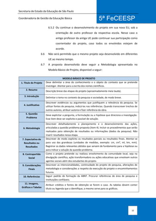 Secretaria de Estado da Educação de São Paulo
Coordenadoria de Gestão da Educação Básica
10
5ª FeCEESP
6.5.2 Ou continue o desenvolvimento do projeto em sua nova EU, sob a
orientação de outro professor da respectiva escola. Nesse caso o
antigo professor da antiga UE pode continuar sua participação como
coorientador do projeto, caso todos os envolvidos estejam de
acordo.
6.6 Não será permitido que o mesmo projeto seja desenvolvido em diferentes
UE ao mesmo tempo.
6.7 A proposta desenvolvida deve seguir a Metodologia apresentada no
Modelo Básico de Projeto, disponível a seguir:
MODELO BÁSICO DE PROJETO
1. Título do Projeto Deve delimitar a área do conhecimento e o objeto do contexto que se pretende
investigar. Atentar para a escrita dos nomes científicos.
2. Resumo Descrição breve das etapas do projeto (aproximadamente meia lauda).
3. Introdução Delimitar o tema no contexto da pesquisa e sociedade, de modo breve.
4. Justificativa
Descrever evidências ou argumentos que justifiquem a relevância da pesquisa. Se
utilizar fontes de pesquisa, indicá-las nas referências. Quando transcrever trechos de
outros autores, atribuir autoria e fizer referência da obra.
5. Questão
Problema
Deve explicitar a pergunta, a formulação ou a hipótese que direciona a investigação.
Esse item deve ser explicito e passível de solução.
6. Metodologia
Descrever detalhadamente o planejamento e o desenvolvimento das ações,
articuladas a questão problema proposta (item 4). Incluir os procedimentos que serão
realizados para obtenção de resultados ou informações (dados da pesquisa). Não
inserir resultados nessa etapa.
7. Expectativa de
Resultados ou
Resultados
Descrever de modo explícito os resultados parciais ou resultados finais. Atentar-se
para uso das grandezas (unidades de medidas, exemplo: cm, cm³, ml, km, mm).
Registrar os dados relevantes obtidos que servem de fundamento para a hipótese ou
para indicar a solução da questão problema.
8. Contrapartida
Social
Como o projeto pretende ou realizou envolvimento da comunidade local, seja na
divulgação científica, ação transformadora ou ações educativas que envolvam outros
agentes sociais além dos estudantes do projeto.
9. Considerações
Finais
Descrever as intencionalidades, continuidade do projeto de pesquisa, alterações de
metodologia e considerações a respeito da execução do projeto e encaminhamentos
futuros.
10. Referências Seguir padrão de formação da ABNT. Procurar referências de área de pesquisa e
instituições confiáveis.
11. Imagens,
Gráficos e Tabelas
Atribuir créditos e fontes de obtenção se forem o caso. As tabelas devem conter
título ou legenda que a identifique, o mesmo serve para os gráficos.
 