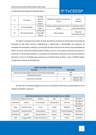 Secretaria de Estado da Educação de São Paulo
Coordenadoria de Gestão da Educação Básica
22
5ª FeCEESP
4º DE Sumaré
EE Dom
Jayme de
Barros
Camara
Utilização do quiabo como aderente
natural
Fenecit
Nordeste
5º DE Fernandópolis
EE Afonso
Cáfaro
Comigo ninguém pode muito menos a
dengue
Mostratec Junior
Rio Grande do Sul
6º DE Campinas Oeste
EE Elvira de
Pardo Mêo
Muraro
Reuso da água
Mostratec
Rio Grande do Sul
Em 2015, as Equipes Curriculares da Área de Ciências da Natureza da Secretaria do Estado da
Educação de São Paulo assumiu integralmente a organização e coordenação do programa. As
atividades de orientação, avaliação e constituição da banca final foram de inteira responsabilidade da
SEESP. Ao tomar frente dos trabalhos desenvolvidos, criou-se uma proposta autônoma que passou a
promover a Pré-Iniciação Científica e a formação dos estudantes, alinhada ao Currículo do Estado de
São Paulo. Essa foi a 3ª edição que se encerrou no dia 09 de maio de 2016, e nela, a FeCEESP obteve
os seguintes números de participantes:
DADOS DA FECEESP - FASE SEE 2015/2016
Descrição Quantidade
Número Total de Projetos Inscritos na Secretaria de Educação 191
Professores Inscritos 172
Número de Estudantes 350
Meninos: 188
Meninas: 162
Do total de 91 Diretorias Regionais de Ensino do Estado de São Paulo, 60 participaram da 3ª
edição da FeCEESP, sendo elas:
DIRETORIAS REGIONAIS DE ENSINO PARTICIPANTES DA 3ª EDIÇÃO
Americana Bragança Paulista Diadema Jales Osasco São Carlos
Andradina Caieiras Fernandopolis José Bonifácio Ourinhos
São João da
Boa Vista
Apiaí Campinas Leste Franca Jundiaí Penápolis
São José dos
Campos
Araçatuba Campinas Oeste Guaratinguetá Leste 2 Pindamonhagaba São Roque
Araraquara Capivari Guarulhos Norte Limeira Piracicaba Sertãozinho
Assis Caraguatatuba Itapecirica da Serra Lins Pirajú Sorocaba
 