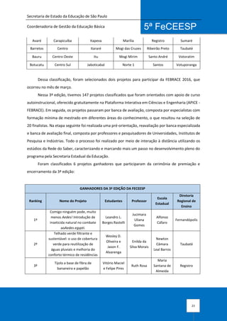 Secretaria de Estado da Educação de São Paulo
Coordenadoria de Gestão da Educação Básica
23
5ª FeCEESP
Avaré Carapicuíba Itapeva Marília Registro Sumaré
Barretos Centro Itararé Mogi das Cruzes Ribeirão Preto Taubaté
Bauru Centro Oeste Itu Mogi Mirim Santo André Votoratim
Botucatu Centro Sul Jaboticabal Norte 1 Santos Votuporanga
Dessa classificação, foram selecionados dois projetos para participar da FEBRACE 2016, que
ocorreu no mês de março.
Nessa 3ª edição, tivemos 147 projetos classificados que foram orientados com apoio de curso
autoinstrucional, oferecido gratuitamente na Plataforma Interativa em Ciências e Engenharia (APICE -
FEBRACE). Em seguida, os projetos passaram por banca de avaliação, composta por especialistas com
formação mínima de mestrado em diferentes áreas do conhecimento, o que resultou na seleção de
20 finalistas. Na etapa seguinte foi realizada uma pré-orientação, reavaliação por banca especializada
e banca de avaliação final, composta por professores e pesquisadores de Universidades, Institutos de
Pesquisa e Indústrias. Todo o processo foi realizado por meio de interação à distância utilizando os
estúdios da Rede do Saber, caracterizando e marcando mais um passo no desenvolvimento pleno do
programa pela Secretaria Estadual da Educação.
Foram classificados 6 projetos ganhadores que participaram da cerimônia de premiação e
encerramento da 3ª edição:
GANHADORES DA 3ª EDIÇÃO DA FECEESP
Ranking Nome do Projeto Estudantes Professor
Escola
Estadual
Diretoria
Regional de
Ensino
1º
Comigo ninguém pode, muito
menos Aedes! Introdução de
inseticida natural no combate
aoAedes egypti.
Leandro L.
Borges Rastelli
Jucimara
Uliana
Gomes
Alfonso
Cáfaro
Fernandópolis
2º
Telhado verde filtrante e
sustentável: o uso de cobertura
verde para reutilização de
águas pluviais e melhoria do
conforto térmico de residências
Wesley D.
Oliveira e
Jason F.
Alvarenga
Enilda da
Silva Morais
Newton
Câmara
Leal Barros
Taubaté
3º
Tijolo a base de fibra de
bananeira e papelão
Vitório Maciel
e Felipe Pires
Ruth Rosa
Maria
Santana de
Almeida
Registro
 