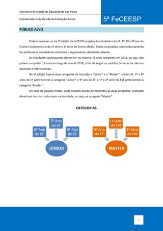 Secretaria de Estado da Educação de São Paulo
Coordenadoria de Gestão da Educação Básica
7
5ª FeCEESP
PÚBLICO ALVO
Podem inscrever-se na 5ª edição da FeCEESP projetos de estudantes do 6º, 7º, 8º e 9º ano do
Ensino Fundamental e da 1ª série e 2ª série do Ensino Médio. Todos os projetos submetidos deverão
ter professores orientadores conforme o regulamento, detalhado adiante.
Os estudantes participantes devem ter no máximo 18 anos completos em 2018, ou seja, não
podem completar 19 anos ao longo do ano de 2018, a fim de seguir os padrões de feiras de ciências
nacionais e internacionais.
Na 5ª edição haverá duas categorias de inscrição a “Júnior” e a “Master”, sendo: 6º, 7º e 8º
anos do EF pertencentes à categoria “Júnior” e 9º ano do EF e 1ª e 2ª série do EM pertencentes à
categoria “Master”.
Em caso de equipes mistas, onde existam alunos pertencentes às duas categorias, o projeto
deverá ser inscrito na de maior escolaridade, ou seja, na categoria “Master”.
CATEGORIAS
JÚNIOR
6º Ano
do EF
7º Ano
do EF
8º Ano
do EF
MASTER
9º Ano
do EF
1ª Série
do EM
2ª Série
do EM
 
