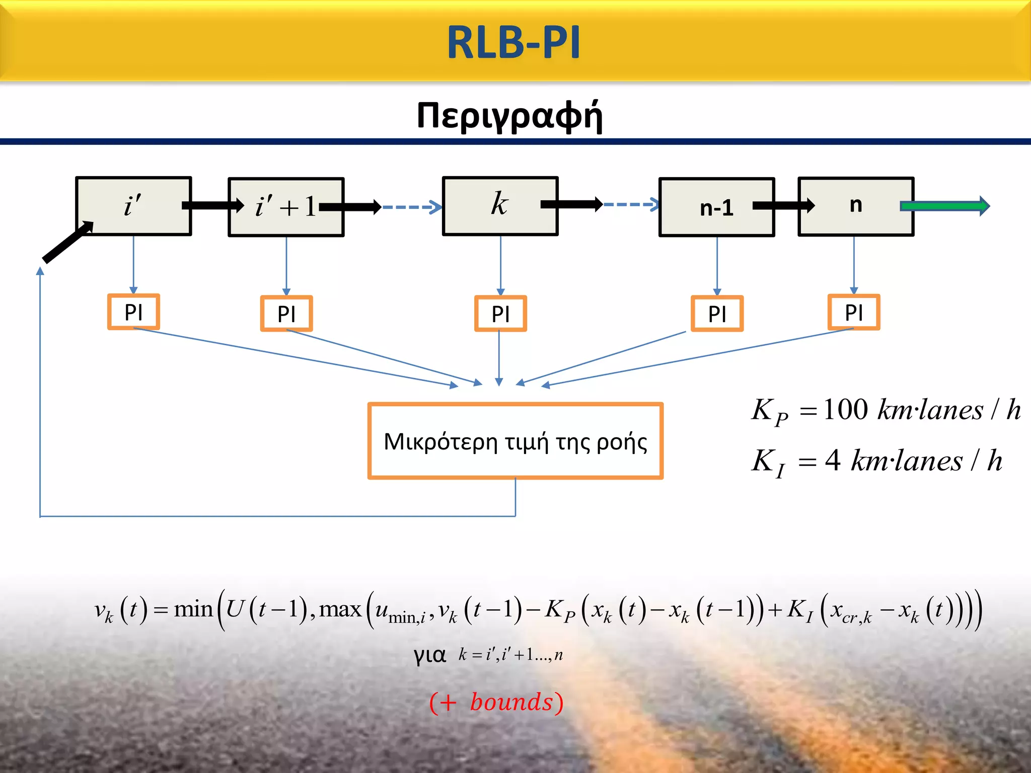 PI PI PI PI PI
RLB-PI
Περιγραφή
Μικρότερη τιμή της ροής
               min, ,min 1 ,max , 1 1k i k P k k I cr k kv t U t u v t K x t x t K x x t       
(+ 𝑏𝑜𝑢𝑛𝑑𝑠)
, 1...,k i i n  για
100 · /PK km lanes h
4 · /I km lanes hK 
n-1 ni k1i 
 