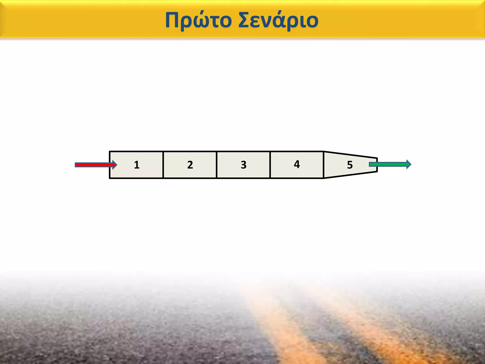 Πρώτο Σενάριο
1 2 3 4 5
 
