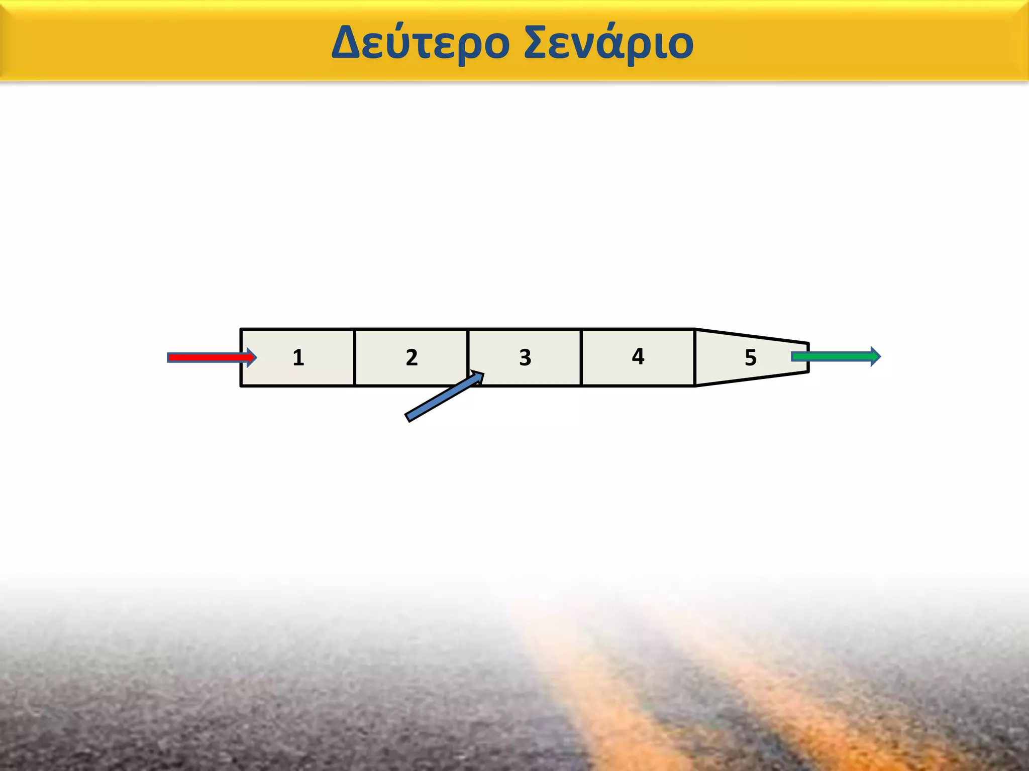 Δεύτερο Σενάριο
1 2 3 4 5
 