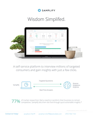 Wisdom Simplifed.
A self-service platform to interview millions of targeted
consumers and gain insights with just a few clicks.
of market researchers feel a need to transform their business to remain
competitive. Samplify lets them do that through quick actionable insights.*77%
Samplify
Targeted Questions
Real-Time Answers
Anyone.
Anywhere.
Anytime.
*Greenberg Research Industry Trends, Q3/4 2015
Contact Us Today! (707) 758-1154jonathan.cheriff@peanutlabs.comJonathan Cheriff
 