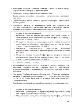 14
• Моніторинг покриття Інтернетом території України та якості послуг
широкосмугового доступу до мережі Інтернет.
• Оптимізація використання радіочастотного ресурсу.
• Удосконалення управління державними магістральними оптичними
мережами.
• Спрощення умов роботи малим та середнім операторам і провайдерам
телекомунікацій.
• Розширення доступу та можливостей людей для безпечного та
ефективного використання Інтернету як для особистого розвитку, так і для
ведення власної справи шляхом покращення цифрових навичок.
2.3.Сприяння розвитку ІТ-бізнесу
• Залучення інвестиційного капіталу для розвитку ІТ-бізнесу, інших галузей
креативної економіки шляхом створення доступних інструментів
залучення інвестицій та запровадження спеціального правового режиму
діяльності.
• Приєднання України до Єдиного цифрового ринку ЄС шляхом отримання
Україною режиму внутрішнього ринку з ЄС у сфері телекомунікаційних
послуг та поступова інтеграція до Єдиного цифрового ринку ЄС
(“цифровий безвіз”).
• Розроблення та реалізація державної політики щодо віртуальних активів.
Очікувані результати та показники:
□ 95 відсотків громадян України проживають в населених пунктах, які
мають покриття мобільним широкосмуговим доступом до Інтернету із
швидкістю не менше 2 Мбіт/с
□ 95 відсотків сільських домогосподарств мають технічну можливість
підключитися до фіксованого широкосмугового доступу до мережі
Інтернет із швидкістю не менше 100 Мбіт/с
□ 75 відсотків домогосподарств користуються фіксованим
широкосмуговим доступом до мережі Інтернет із швидкістю не менше
30 Мбіт/с
□ 95 відсотків закладів соціальної інфраструктури та органів місцевого
самоврядування підключені до широкосмугового доступу до мережі
Інтернет із швидкістю не менше 100 Мбіт/с
Очікувані результати та показники:
□ виконання Україною умов для отримання режиму внутрішнього ринку
з ЄС у сфері телекомунікаційних послуг
□ 10 відсотків валового внутрішнього продукту України формує ІТ-галузь
 