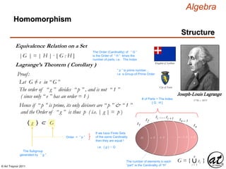 © Art Traynor 2011
Algebra
1736 – 1813
Joseph-Louis Lagrange
Kingdom of Sardinia
City of Turin
Homomorphism
Structure
Equivalence Relation on a Set
G = { si }
s1
s2
si …si +1 sn – 1
sn
# of Parts = The Index
[ G : H ]
∪i = 1
n
H a ·h b ·h … n – 1 ·h n ·h
The number of elements in each
“part” is the Cardinality of “H”
|G | = | H | · [ G : H ]
The Order (Cardinality) of “ G ”
is the Order of “ H ” times the
number of parts, i.e.: The Index
Lagrange’s Theorem ( Corollary )
“ p ” is prime number…
i.e. a Group of Prime OrderProof:
Let G ≠ e in “ G”
The order of “ g ” divides “ p ” , and is not “ 1 ”
( since only “ e ” has an order = 1 )
Hence if “ p ” is prime, its only divisors are “ p ” & “ 1 ”
and the Order of “ g ” is thus p ( i.e. | g | = p )
〈 g 〉 ⊂ G
Order = “ p ”
The Subgroup
generated by “ g ”
If we have Finite Sets
of the same Cardinality
then they are equal !
i.e. 〈 g 〉 = G
 