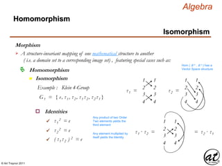 © Art Traynor 2011
Algebra
Morphism
Homomorphism
n Isomorphism
Homomorphism
Isomorphism
A structure-invariant mapping of one mathematical structure to another
( i.e. a domain set to a corresponding image set) , featuring special cases such as:

Hom ( ℝ n , ℝ n ) has a
Vector Space structure
Example : Klein 4-Group
G1 = { e, τ1 , τ2 , τ1 τ2 , τ2 τ1 }
2 2
1 1
4 4
3 3
τ1 =
2 2
1 1
4 4
3 3
τ2 =
2 2
1 1
4 4
3 3
τ1 · τ2 = = τ2 · τ1
Identitieso
τ1
2 = e
τ2
2 = e
( τ1 τ2 ) 2 = e
Any product of two Order
Two elements yields the
third element
Any element multiplied by
itself yields the Identity
 