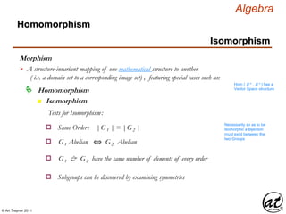 © Art Traynor 2011
Algebra
Morphism
Homomorphism
n Isomorphism
Homomorphism
Isomorphism
A structure-invariant mapping of one mathematical structure to another
( i.e. a domain set to a corresponding image set) , featuring special cases such as:

Hom ( ℝ n , ℝ n ) has a
Vector Space structure
Tests for Isomorphism:
Same Order: |G1 | = |G2 |o
G1 Abelian ⟺ G2 Abeliano
G1 & G2 have the same number of elements of every ordero
Subgroups can be discovered by examining symmetrieso
Necessarily so as to be
Isomorphic a Bijection
must exist between the
two Groups
 