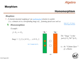 © Art Traynor 2011
Algebra
Morphism
A structure-invariant mapping of one mathematical structure to another
( i.e. a domain set to a corresponding image set) , featuring special cases such as:

Hom ( ℝ n , ℝ n ) has a
Vector Space structure
Homomorphism
Example :
f : G1 → G2
‘ G2 ’‘ G1 ’
The “ Image ” is that
part of G2“hit” by G1
i.e. the “ Column Space ”
of a Matrix
Image = { f ( x ) ∊ G2 , x ∊ G1 }
As “x” ranges over G 1
Morphism
Homomorphism
 