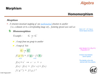 © Art Traynor 2011
Algebra
Morphism
A structure-invariant mapping of one mathematical structure to another
( i.e. a domain set to a corresponding image set) , featuring special cases such as:

Hom ( ℝ n , ℝ n ) has a
Vector Space structure
Homomorphism
Example : G → G′
f
n A map from one group to another
n A map of Sets
f( g · h ) = f ( g ) · f ( h )
Artin Section 2.4, ( Pg. 51 )
Proposition 4.1
G → G′
f
in G in G ′
A linear map between
vector spaces
f( e ) = e′ → e · e = e
The identity is the only
element with this property
f( e ) · f( e ) = f ( e · e ) = f( e )
f ( g – 1 ) = f ( g ) – 1
Morphism
Homomorphism
 