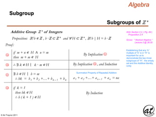© Art Traynor 2011
Algebra
Proof:
Gross: “ Abstract Algebra ”
Lecture 2 @ 36:30
Artin Section 2.2, ( Pg. 44 )
Proposition 2.4
Proposition: ∃! b ∊ ℤ , b ·ℤ ⊂ ℤ + and ∀ H ⊂ ℤ + , ∃! b | H = b ·ℤ
Subgroups of ℤ +
Subgroup
Additive Group ℤ + of Integers
3a
∴ ∃ k ∊ H k · m ∊ H|:
∃ b ∊ H b = m
∴ bk = b1 + b2 +…+ bk – 1 + bk
if m + n ∊ H ∧ n = m
then m + m ∊ H
3b By Implication , and Induction3a
By Implication 2c
|: Summation Property of Repeated Addition
a1 + a2 +…+ an – 1 + an = na
Establishing that any “k”
multiple of “b” is in “H” is
important for us to
demonstrate the two trivial
subgroups of “H”: the empty
set and the Additive Identity,
Unity
3c
3d if k = 1
then bk ∊ H
∴ b ( k + 1 ) ∊ H
By Induction
 