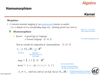 © Art Traynor 2011
Algebra
Morphism
A structure-invariant mapping of one mathematical structure to another
( i.e. a domain set to a corresponding image set) , featuring special cases such as:

Hom ( ℝ n , ℝ n ) has a
Vector Space structure
Homomorphism
Homomorphism
Kernel
n Kernel : A special type of Subgroup
a Normal Subgroup H ⨞ G H is a Normal Subgroup of G
Now we consider the composition of homomorphisms &1 2
Sn → GLn (ℝ ) → ℝ x
f det
No kernel Surjective
(all of the Group is in
the Image)
image = 〈 ± 1 〉 ⊂ ℝ x
kernel = { σ : det f ( σ ) = ± 1 }
An even permutation
The sign of a permutation is
the sign of the determinant
An ⨞ Sn which has order of one-half that of SLn (ℝ ) The alternating Group is a Normal
Subgroup of the Symmetric Group
 