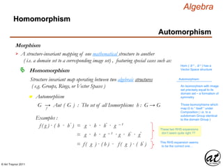 © Art Traynor 2011
Algebra
Morphism
A structure-invariant mapping of one mathematical structure to another
( i.e. a domain set to a corresponding image set) , featuring special cases such as:

Hom ( ℝ n , ℝ n ) has a
Vector Space structure
Homomorphism
Structure invariant map operating between two algebraic structures
( e.g. Groups, Rings, or Vector Spaces )
Homomorphism
Automorphism
Automorphism:
An Isomorphism with image
set precisely equal to its
domain set – a formalism of
symmetryn Automorphism
G → Aut ( G ) : The set of all Isomorphisms h : G → Gf
Those Isomorphisms which
map G to “ itself “ under
Composition ( i.e. to a
subdomain Group identical
to the domain Group )Examples :
f ( g ) · ( h · h′ ) = g · h · h′ · g – 1
= g · h · g – 1 · g · h′ · g′
= f ( g ) · ( h ) · f ( g ) · ( h′ )
These two RHS expansions
don’t seem quite right ??
This RHS expansion seems
to be the correct one…
 