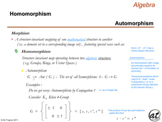 © Art Traynor 2011
Algebra
Morphism
A structure-invariant mapping of one mathematical structure to another
( i.e. a domain set to a corresponding image set) , featuring special cases such as:

Hom ( ℝ n , ℝ n ) has a
Vector Space structure
Homomorphism
Homomorphism
Automorphism
Structure invariant map operating between two algebraic structures
( e.g. Groups, Rings, or Vector Spaces )
Automorphism:
An Isomorphism with image
set precisely equal to its
domain set – a formalism of
symmetryn Automorphism
G → Aut ( G ) : The set of all Isomorphisms h : G → Gf
Those Isomorphisms which
map G to “ itself “ under
Composition ( i.e. to a
subdomain Group identical
to the domain Group )
Examples :
Do we get every Automorphism by Conjugation ? i.e. as a Image Set
Consider K4 Klein 4-Group
± 1
0
0
± 1
G = = { e, τ , τ ′, τ ″ } The product of any two permutations
yields the third
τ · τ ′ = τ ″
 